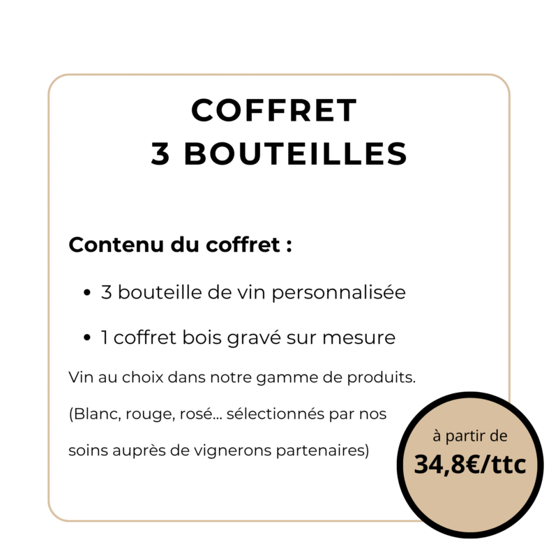 cadeau entreprise personnalisé